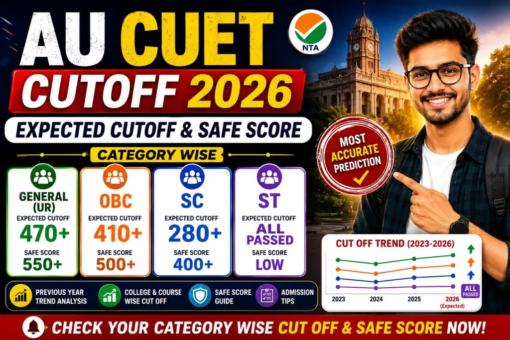 AU CUET cutoffs 2026 overview