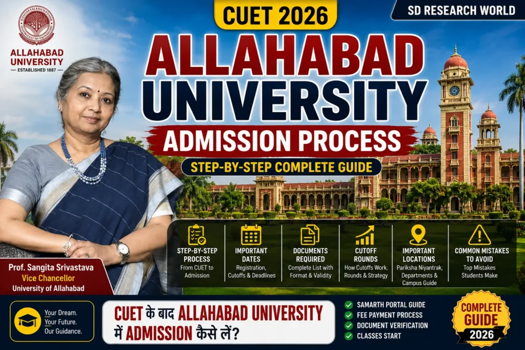 Allahabad University admission guide 2026